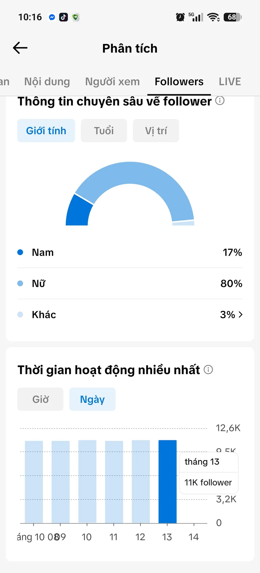 Kênh Làm Đẹp Nữ Cao 3