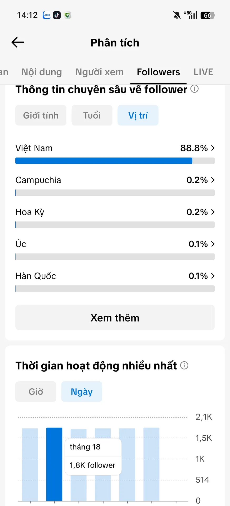 Chủ Đề Tâm Trạng 3