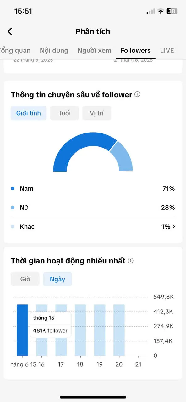 Kênh US View Ngoại 3