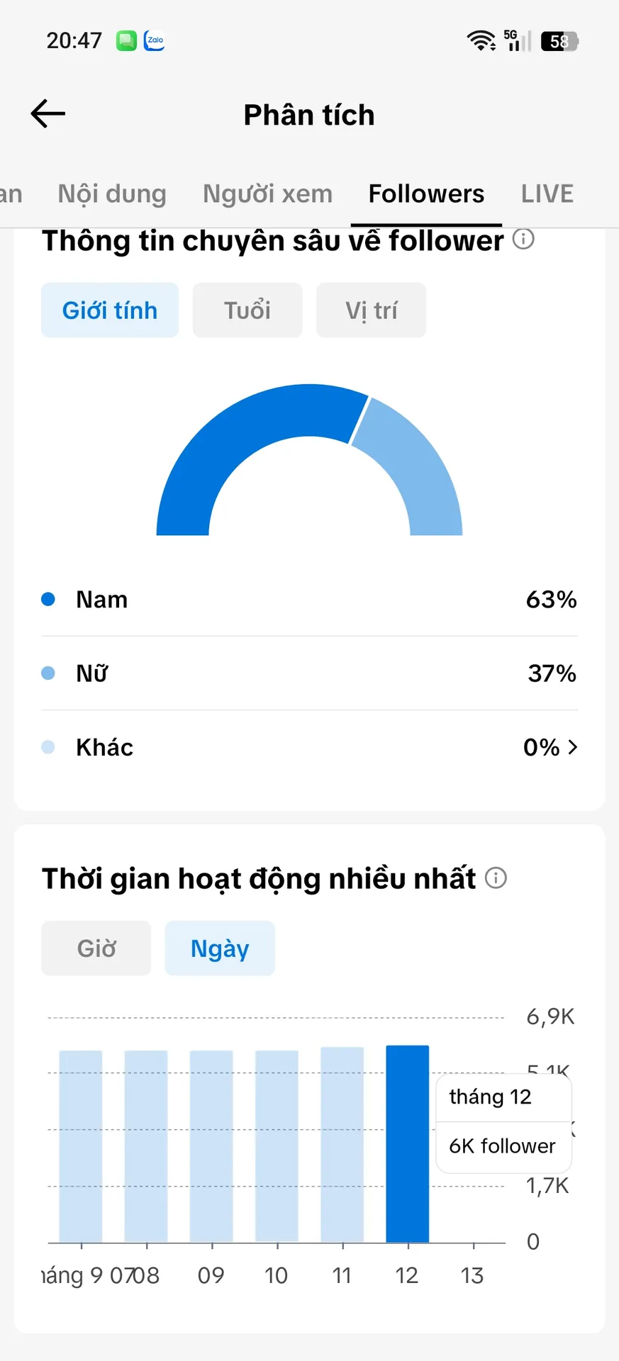 Kênh Xóa Video  3