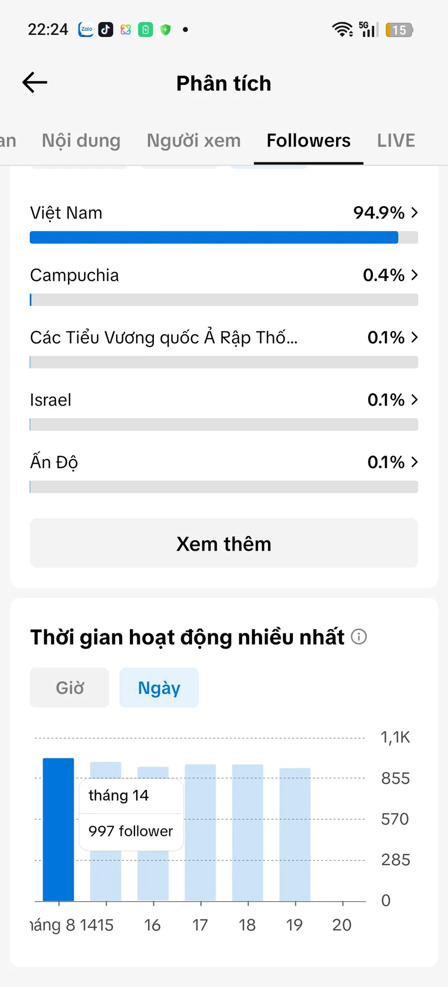Kênh Nhỏ Full Chức Năng 3