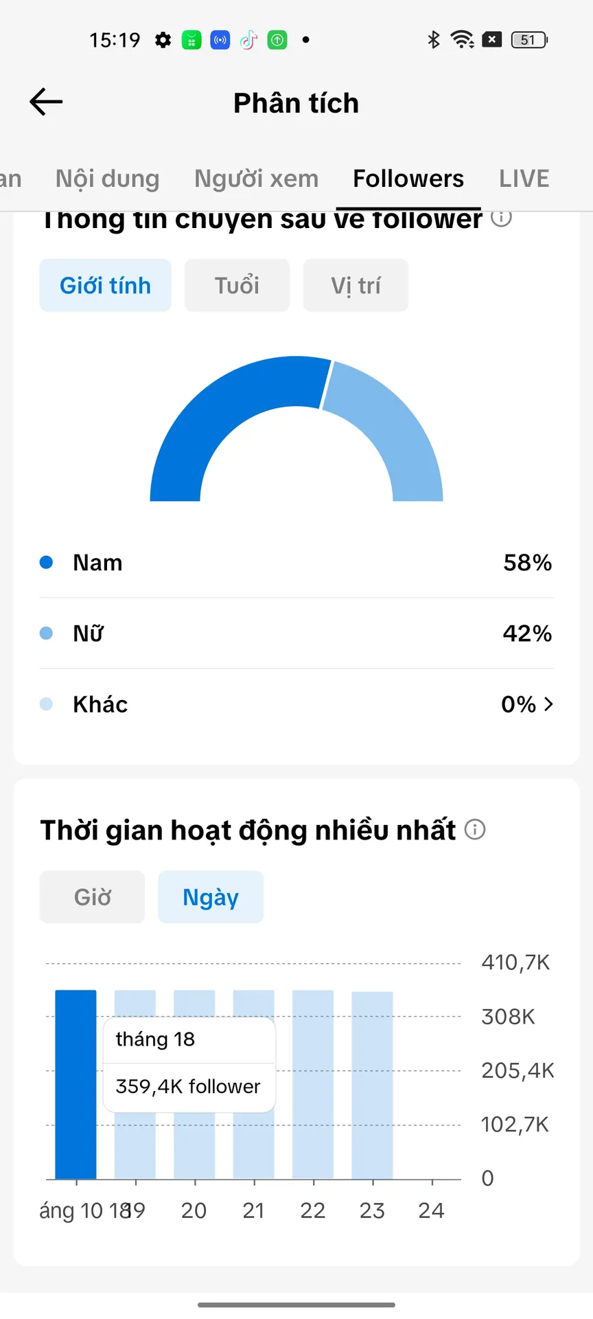 Chủ Đề Động Vật Kênh Us 3
