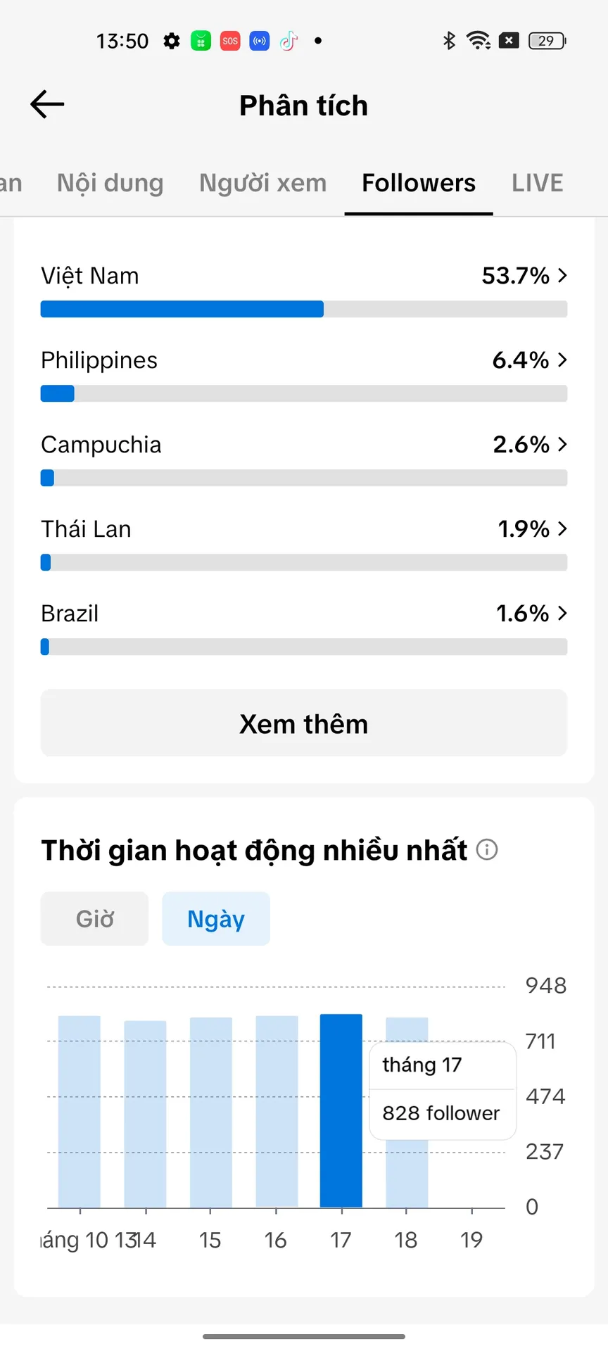 Kênh Nhỏ Full Chức Năng 3