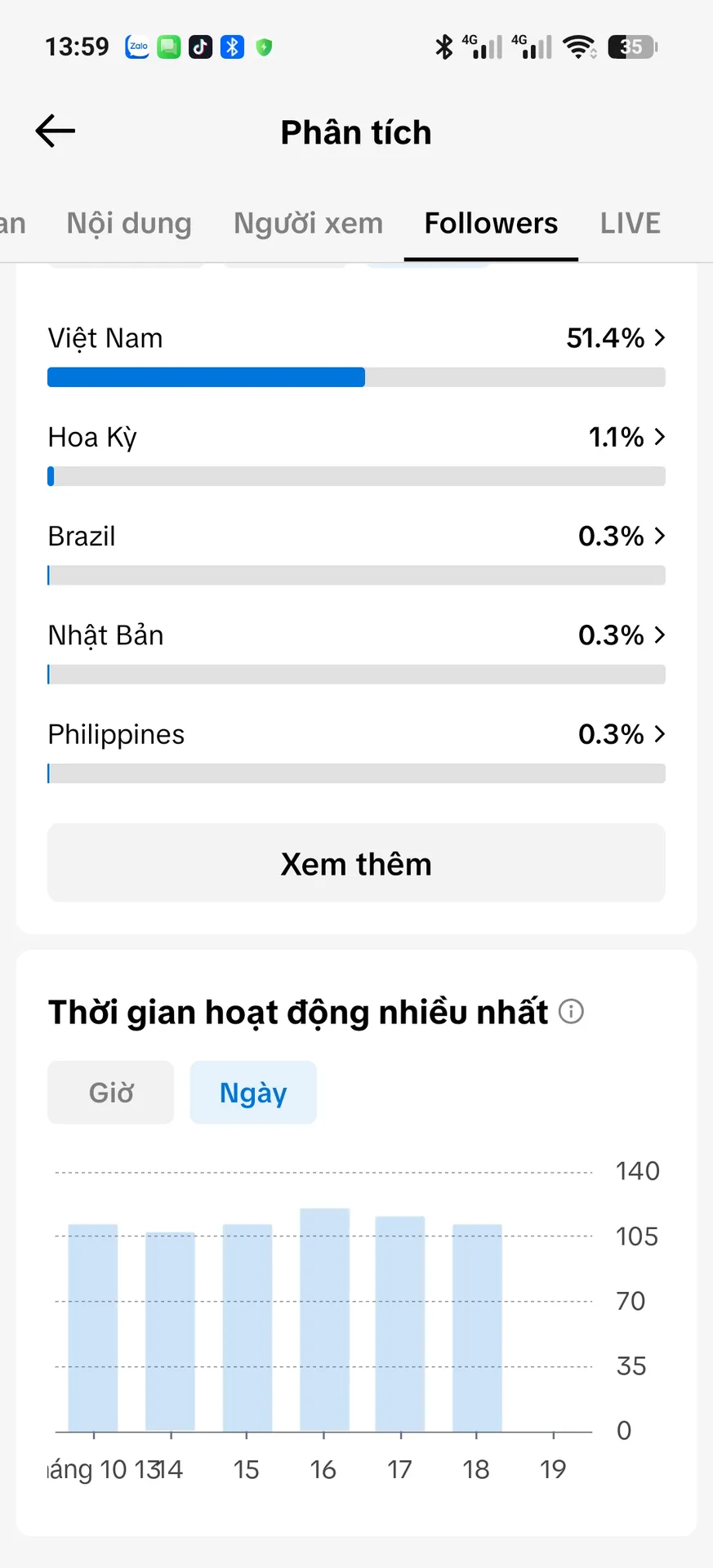 Kênh Nhỏ Full Chức Năng 3