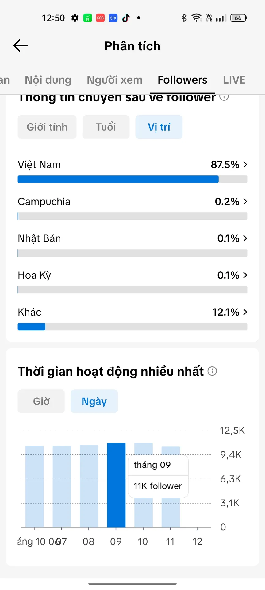 Chủ Đề Game Cấm Shop 5