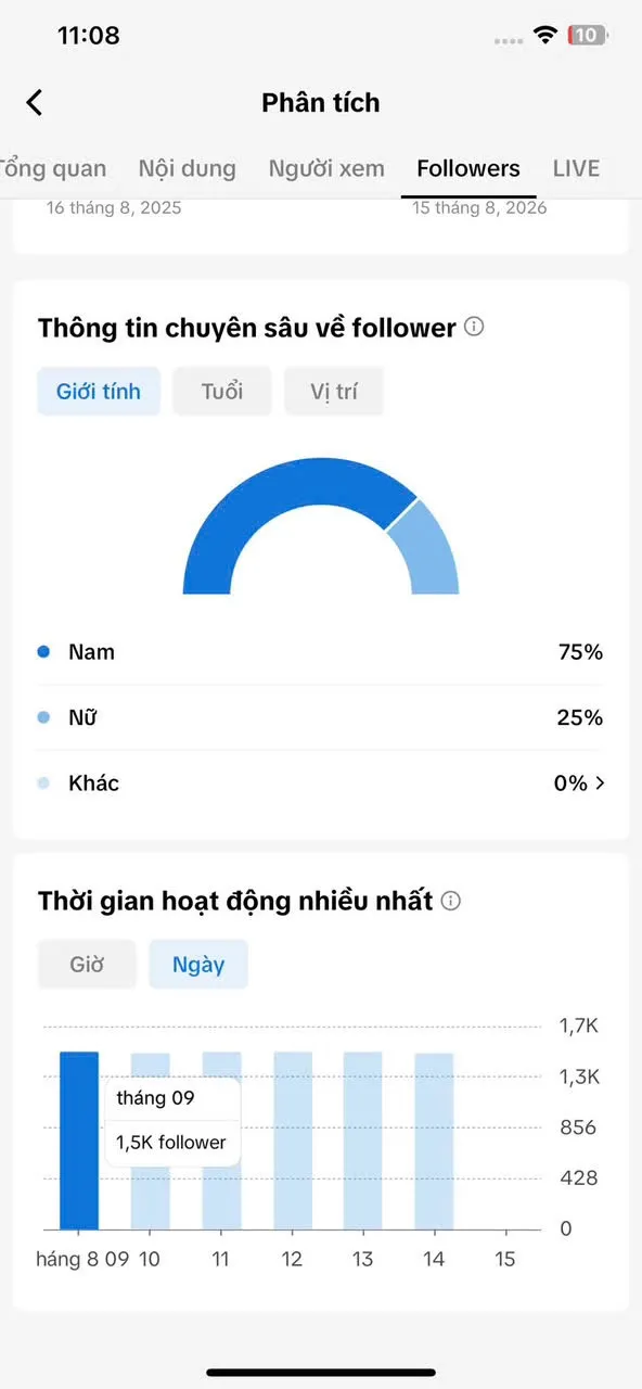 Chủ Đề Game 2