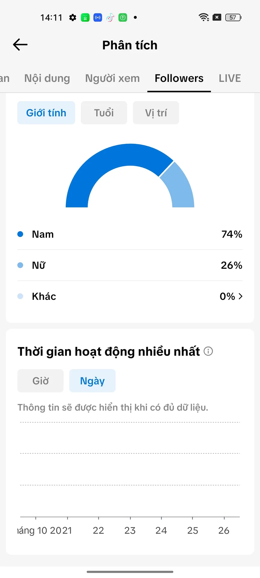 Chủ Đề Free Fire Ngoại 3