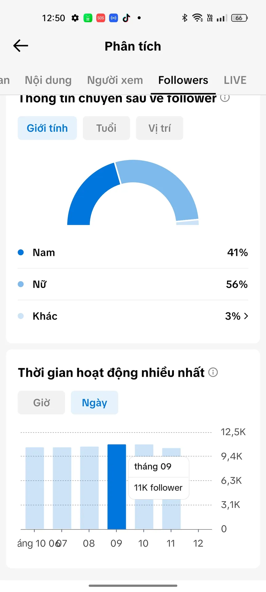 Chủ Đề Game Cấm Shop 3