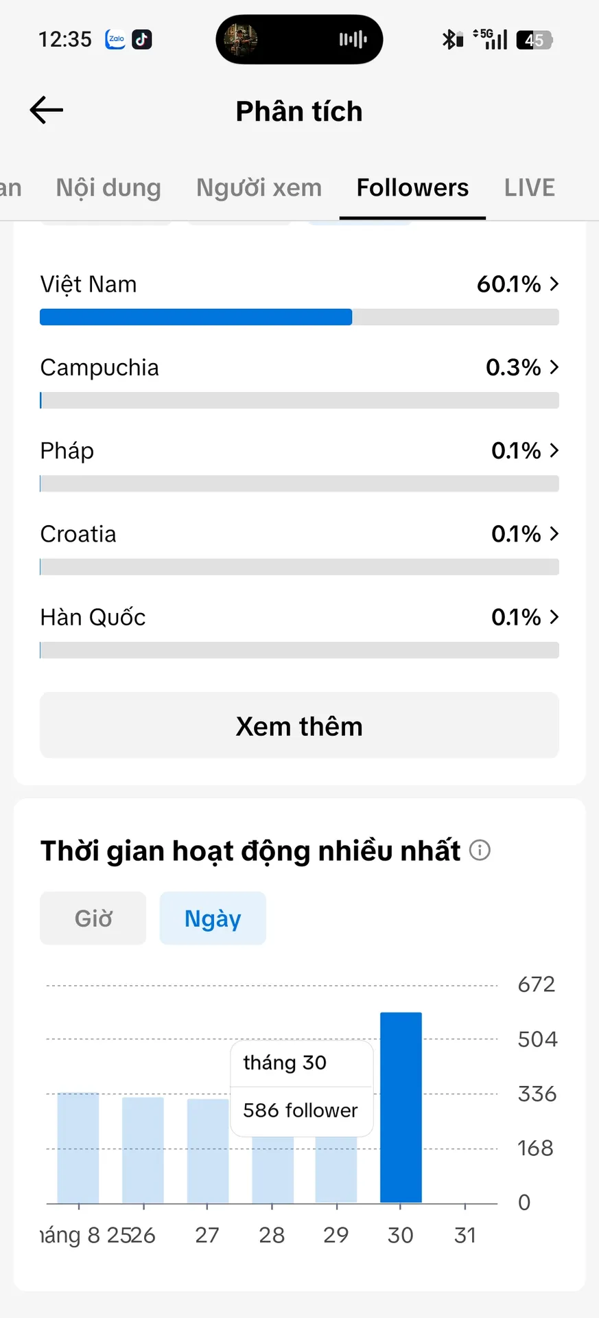 Kênh Nhỏ 3