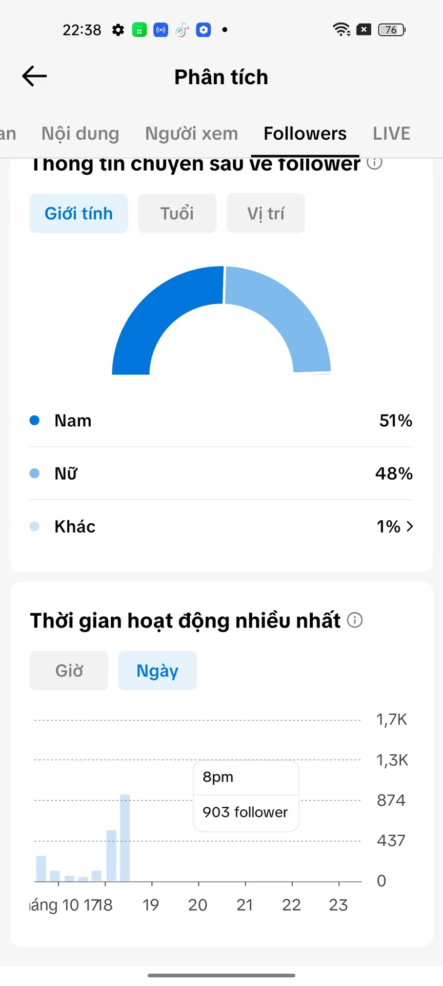 Kênh Cấm Shop 2