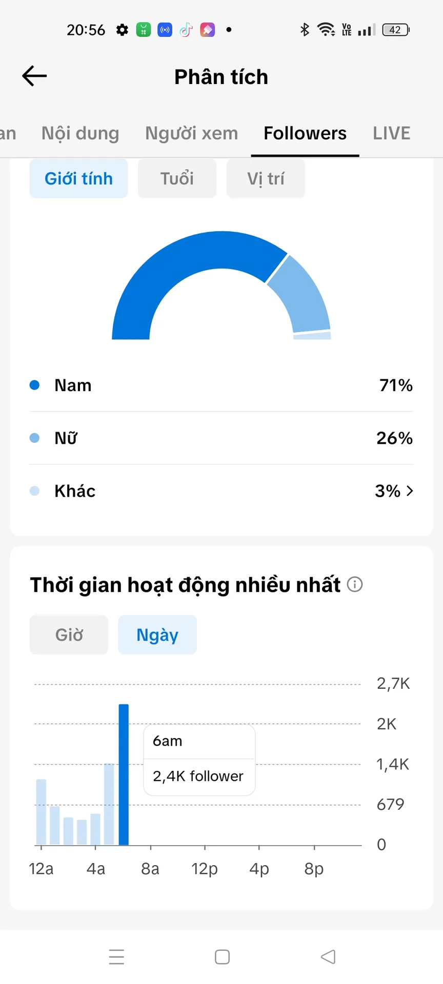 Chủ Đề Giang Hồ 3