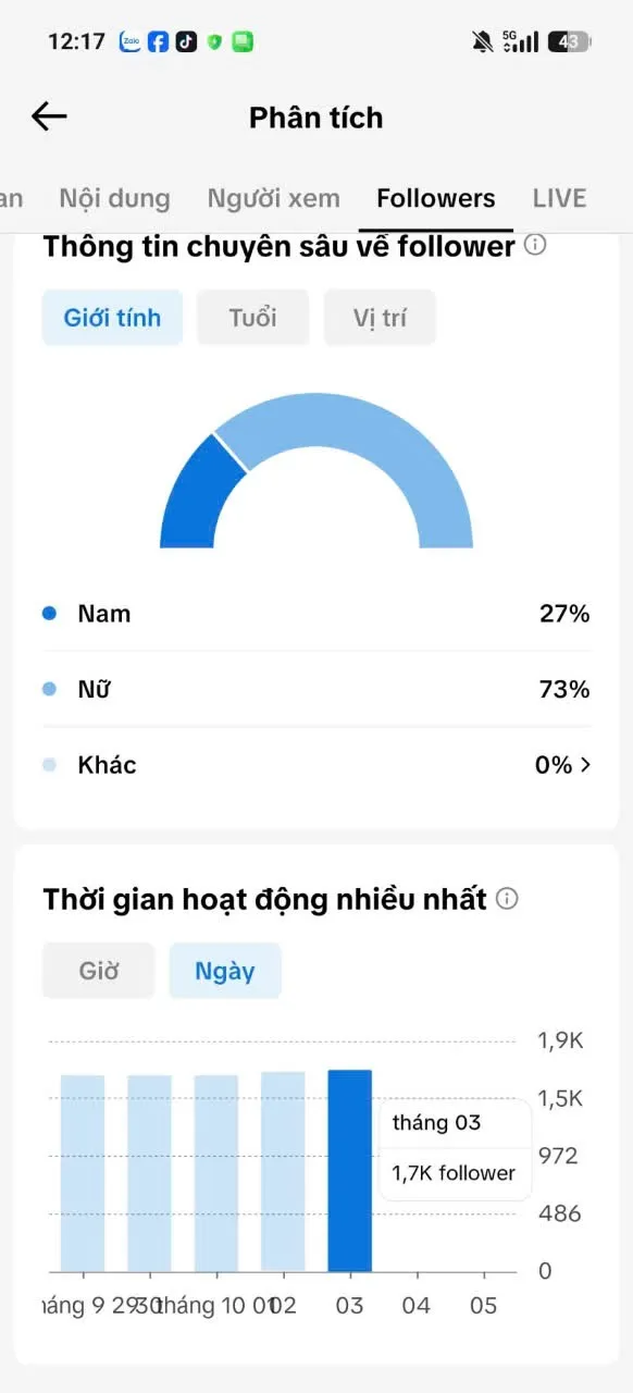 Kênh Nữ Cao 3