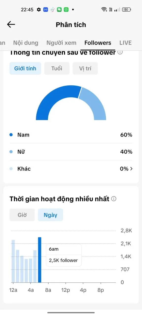 Chủ Đề Idol 3
