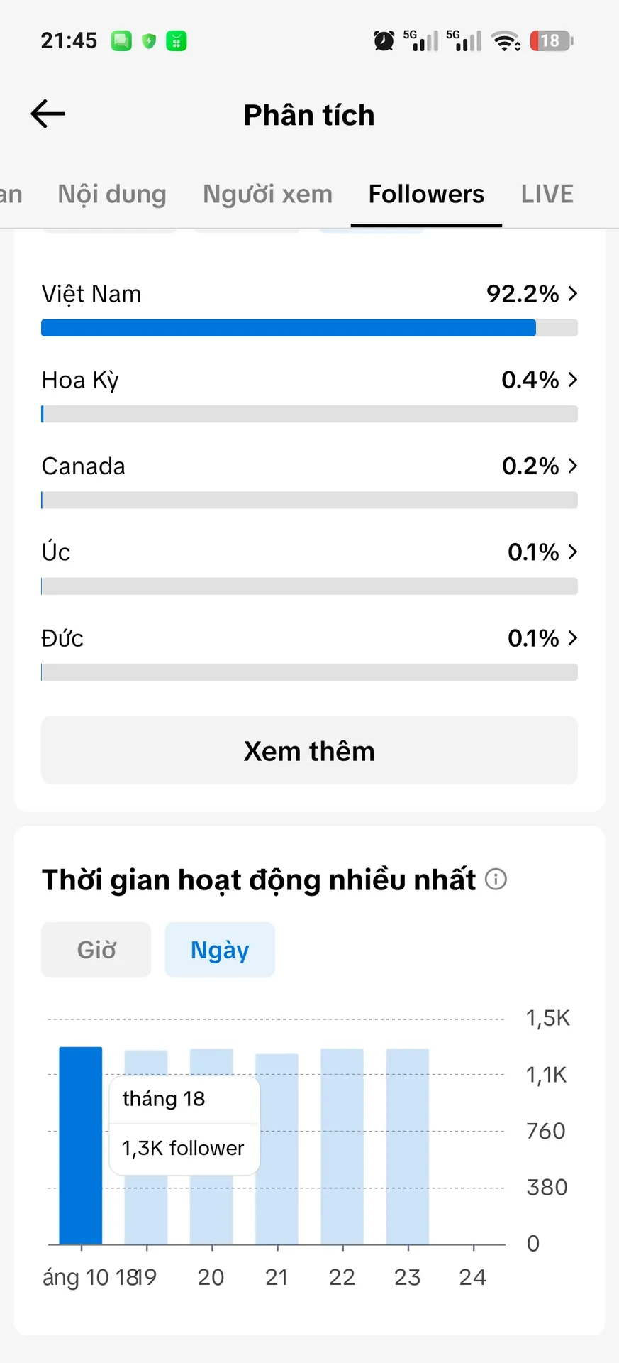 Chủ Đề Âm Nhạc 3