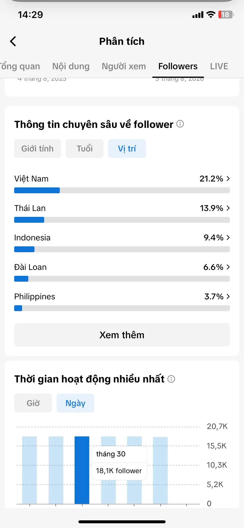 Kênh Us Chủ Đề Gái Xinh 5
