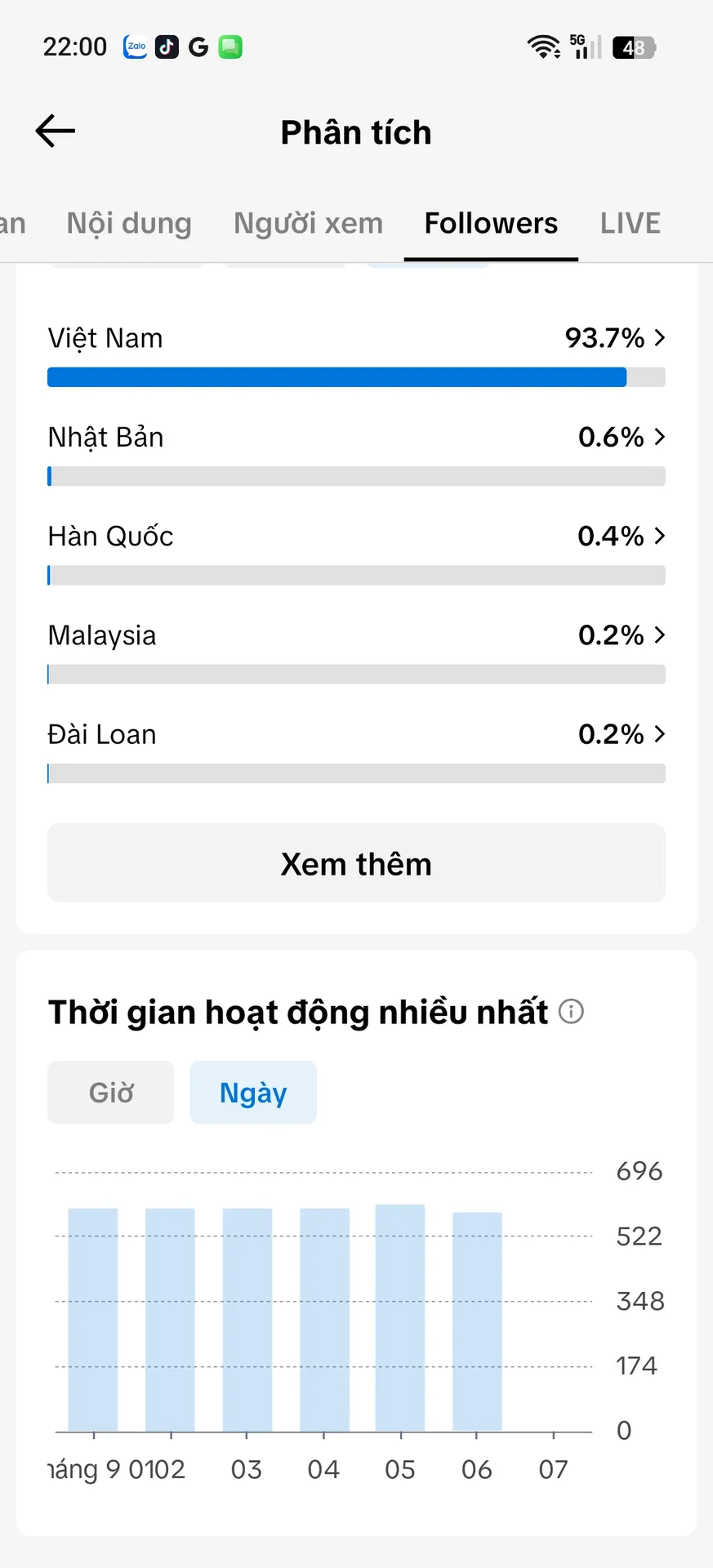 Kênh Nhỏ Full Chức Năng 3