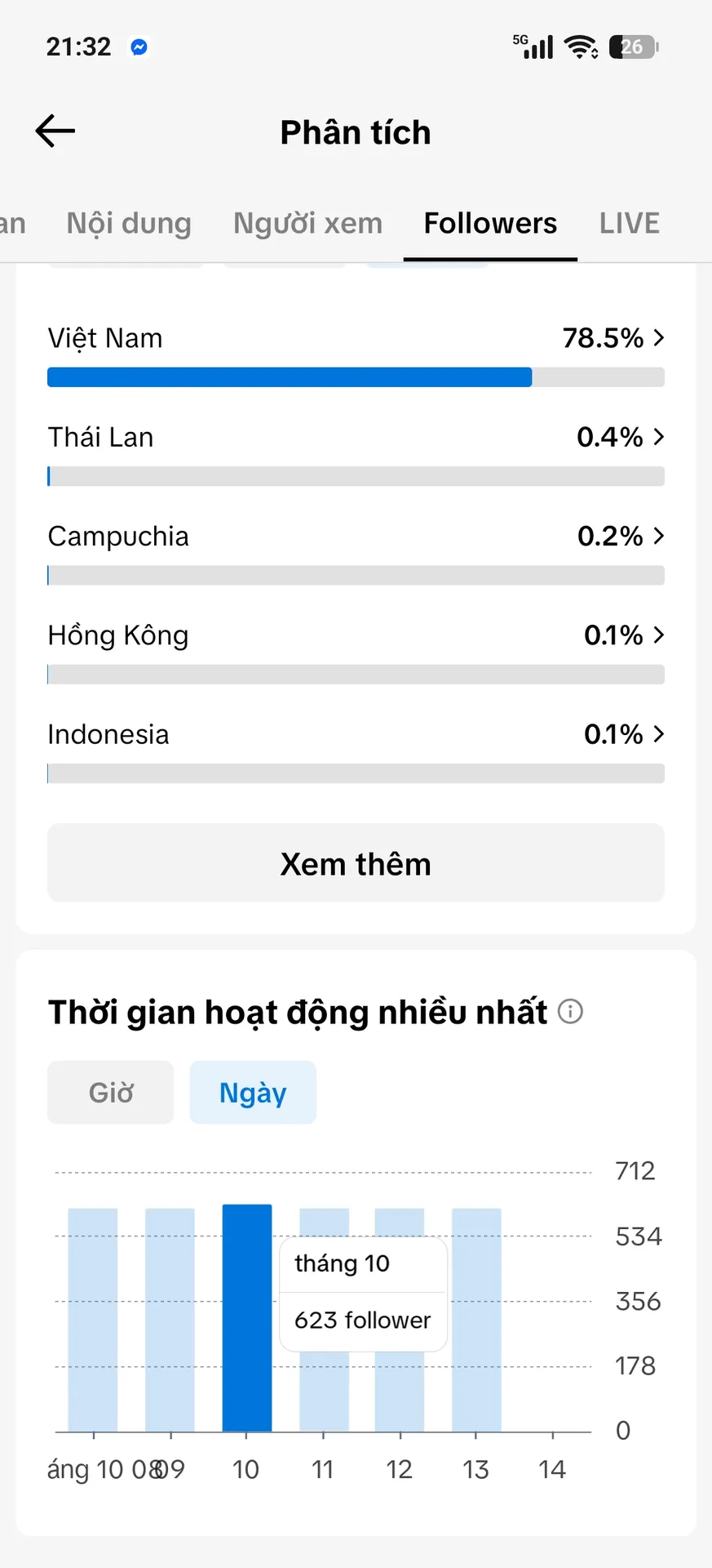 Kênh Xóa Video 3