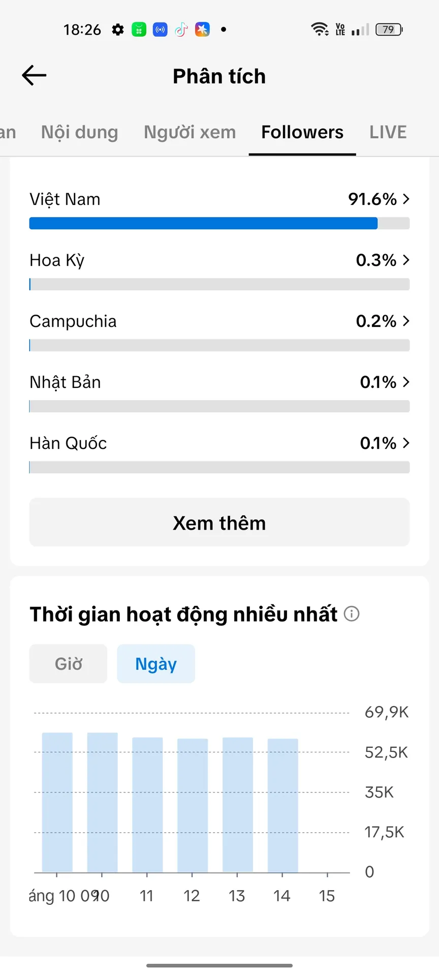 Chủ Đề Hài Hước 5