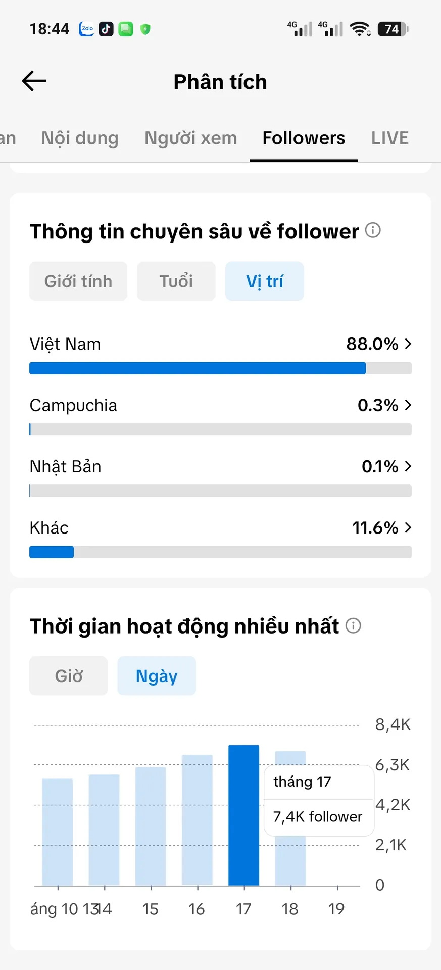 Chủ Đề Content 5