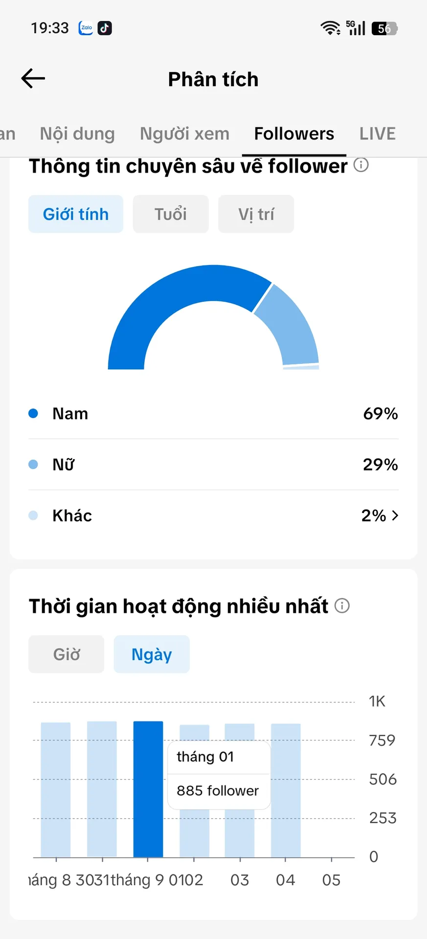 Chủ Đề Roblox 2