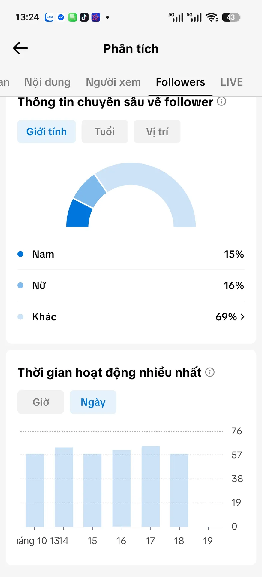 Chủ Đề Liên Quân 2