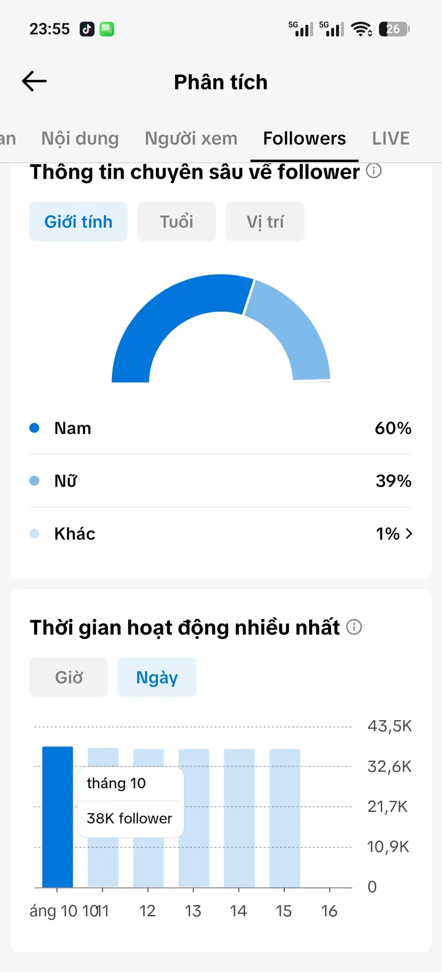 Chủ Đề Phim Cấm Shop 3