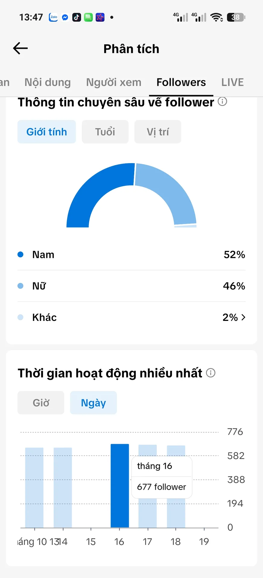 Kênh Nhỏ Full Chức Năng 2