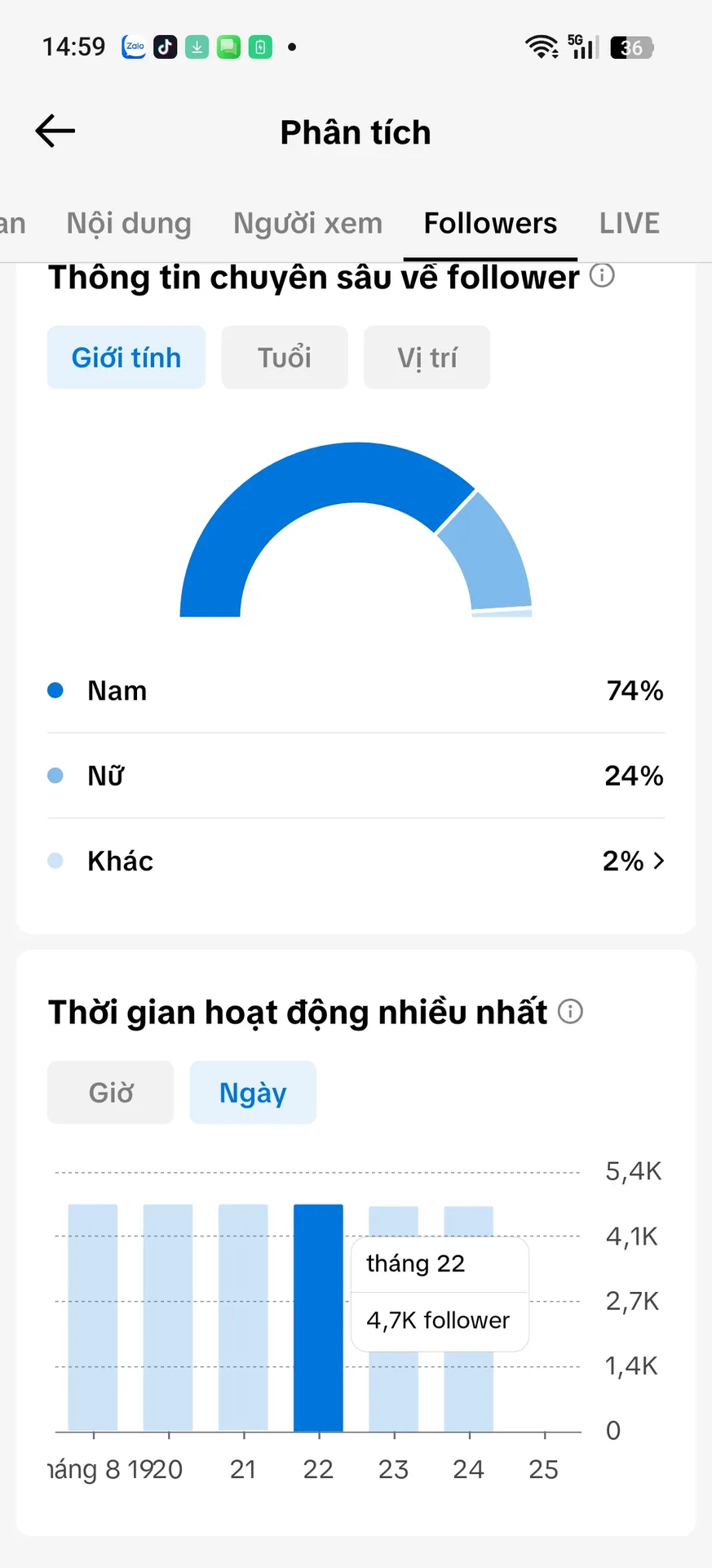 Chủ Đề Tâm Linh 2