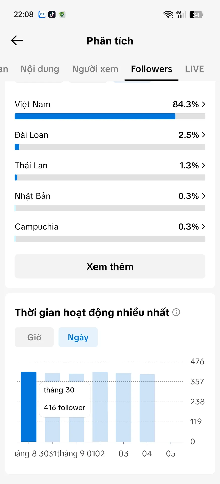 Chủ Đề Liên Quân 3