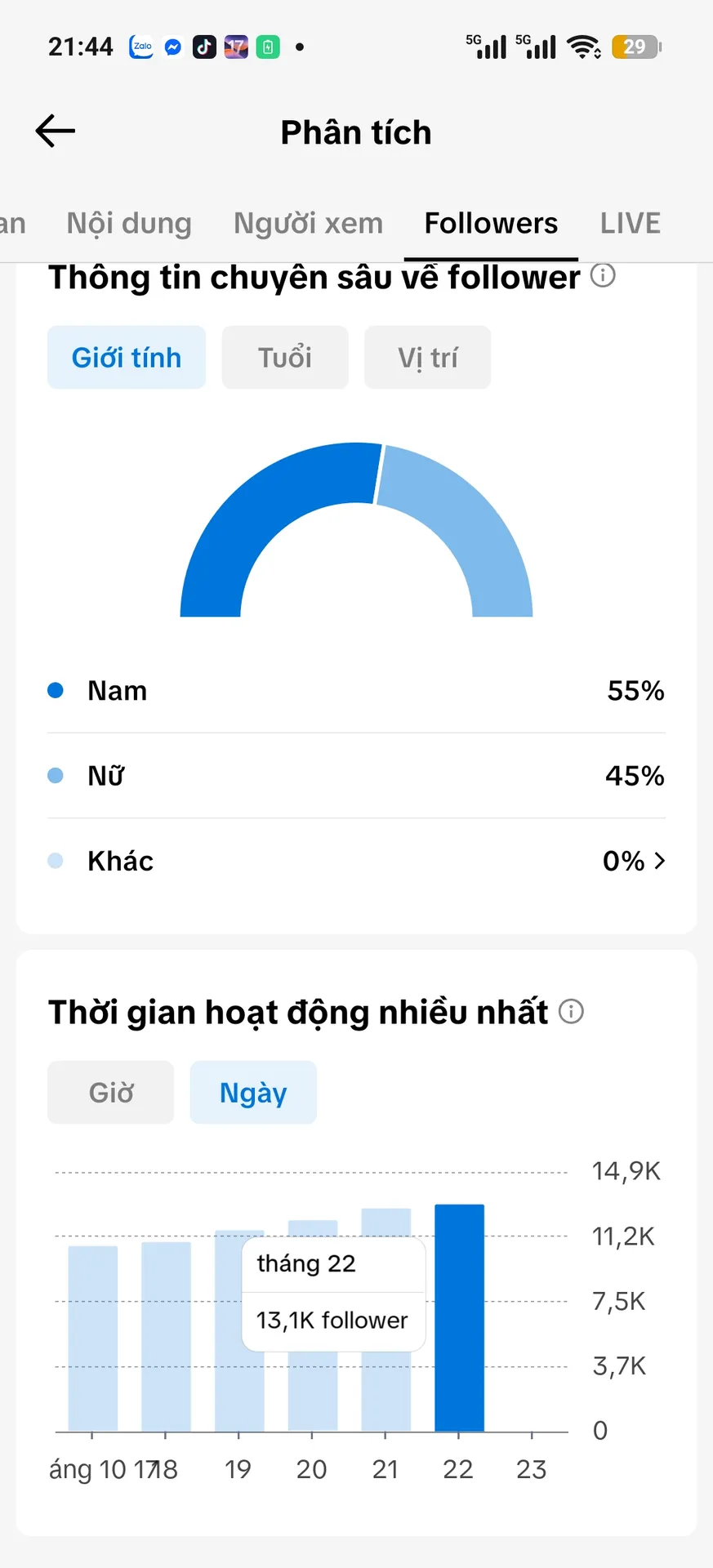Chủ Đề Phim 3