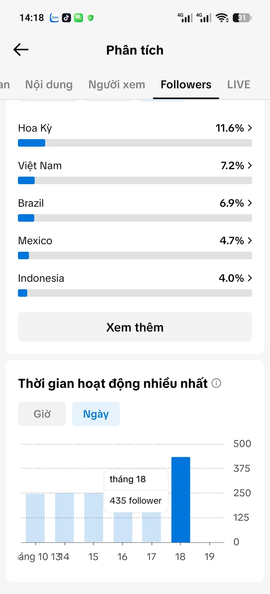 Chủ Đề Idol 3