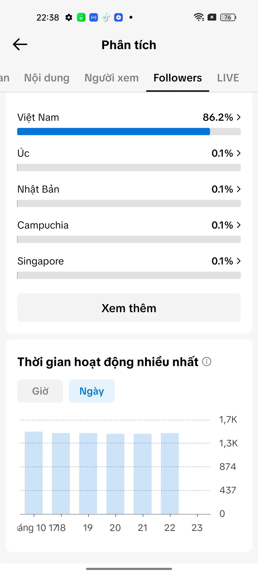 Kênh Cấm Shop 3