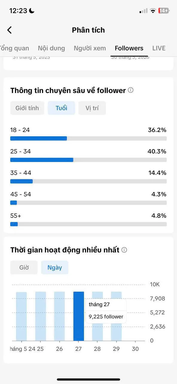Kênh Kể Truyện 4