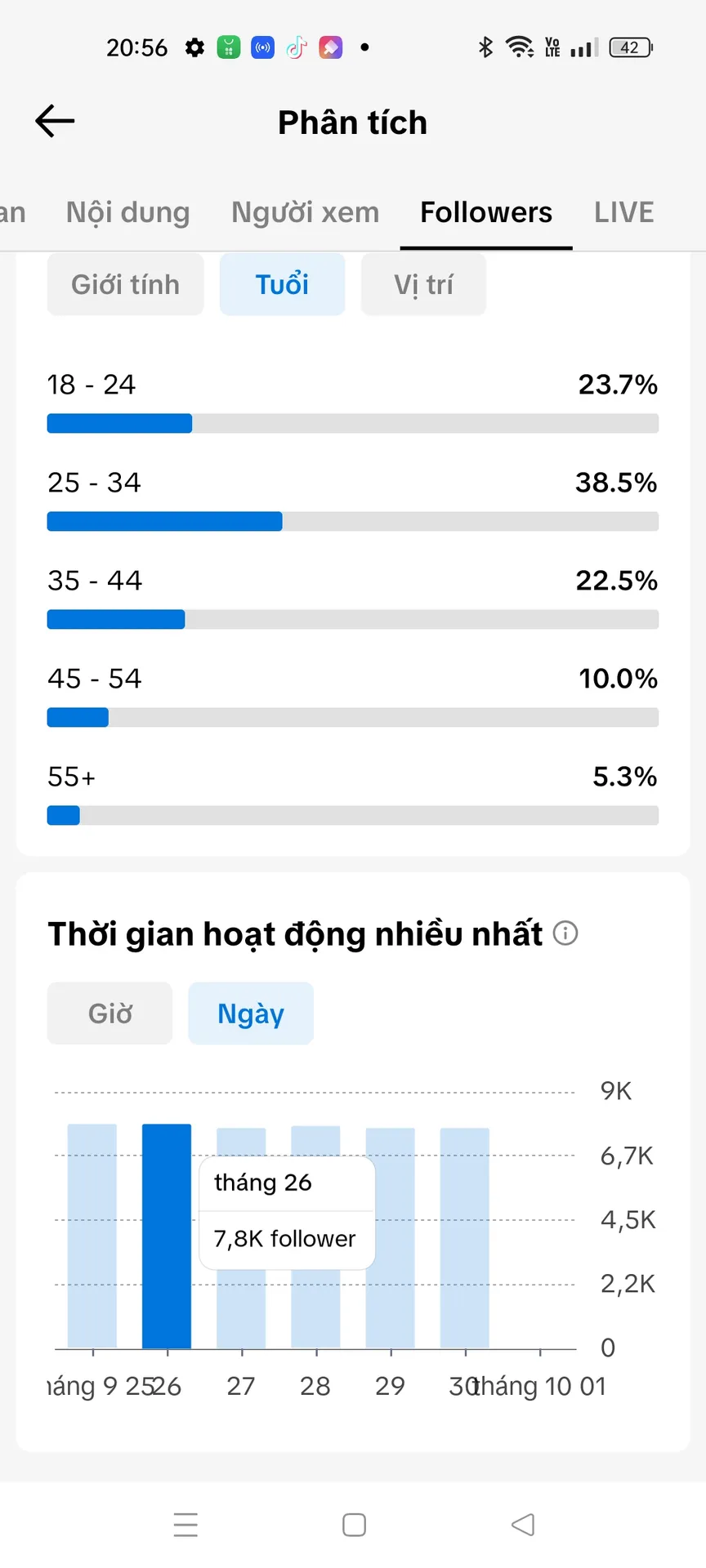 Chủ Đề Giang Hồ 4