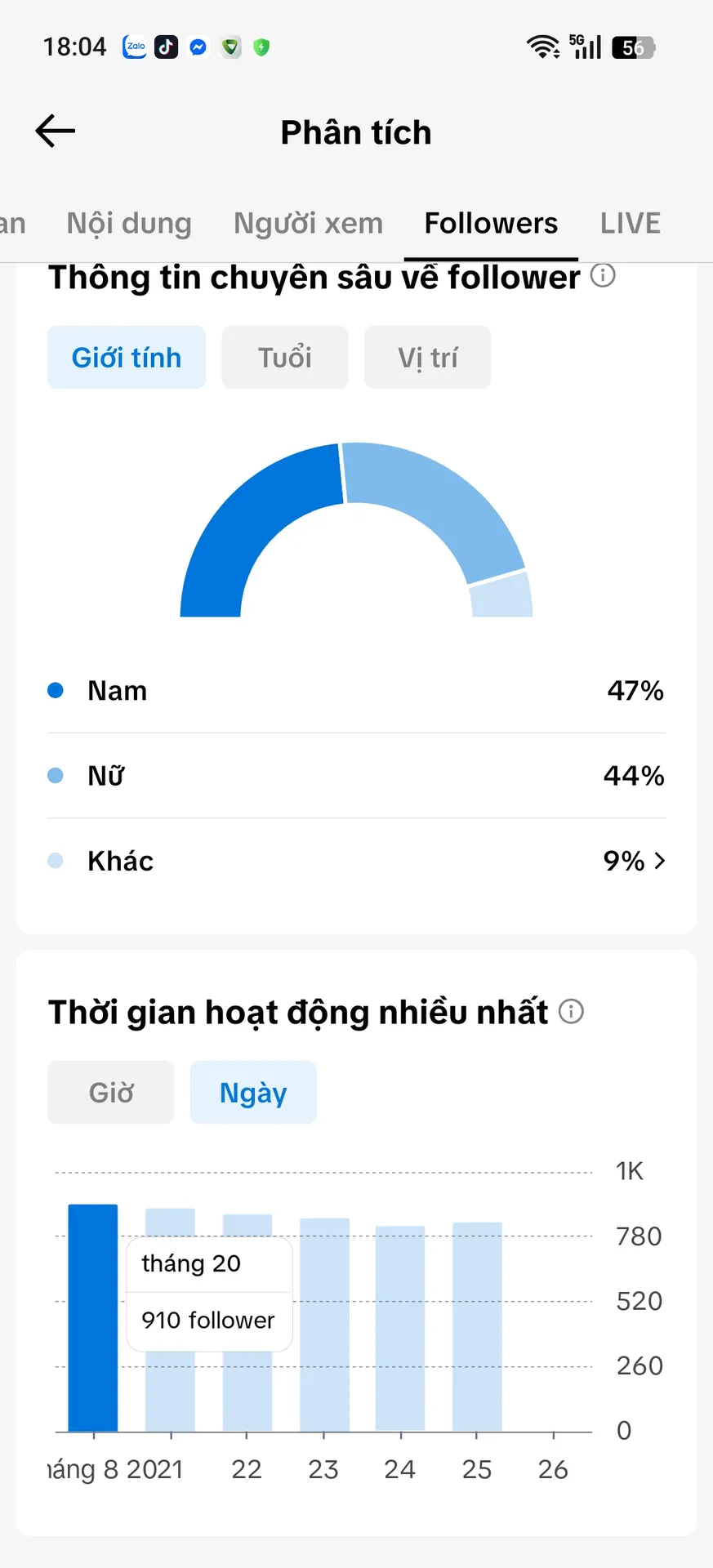 Kênh Nhỏ Full Chức Năng 2