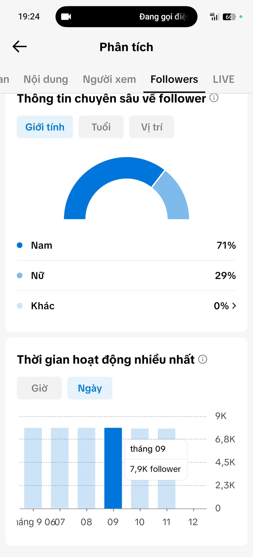 Chủ Đề Chính Trị 3