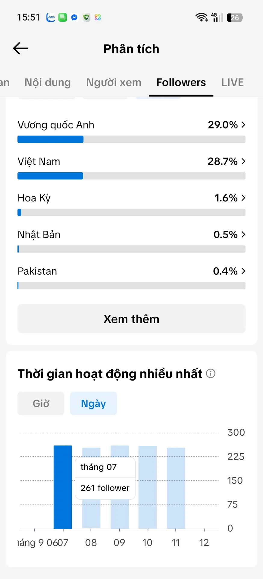 Chủ Đề Liên Quân 3