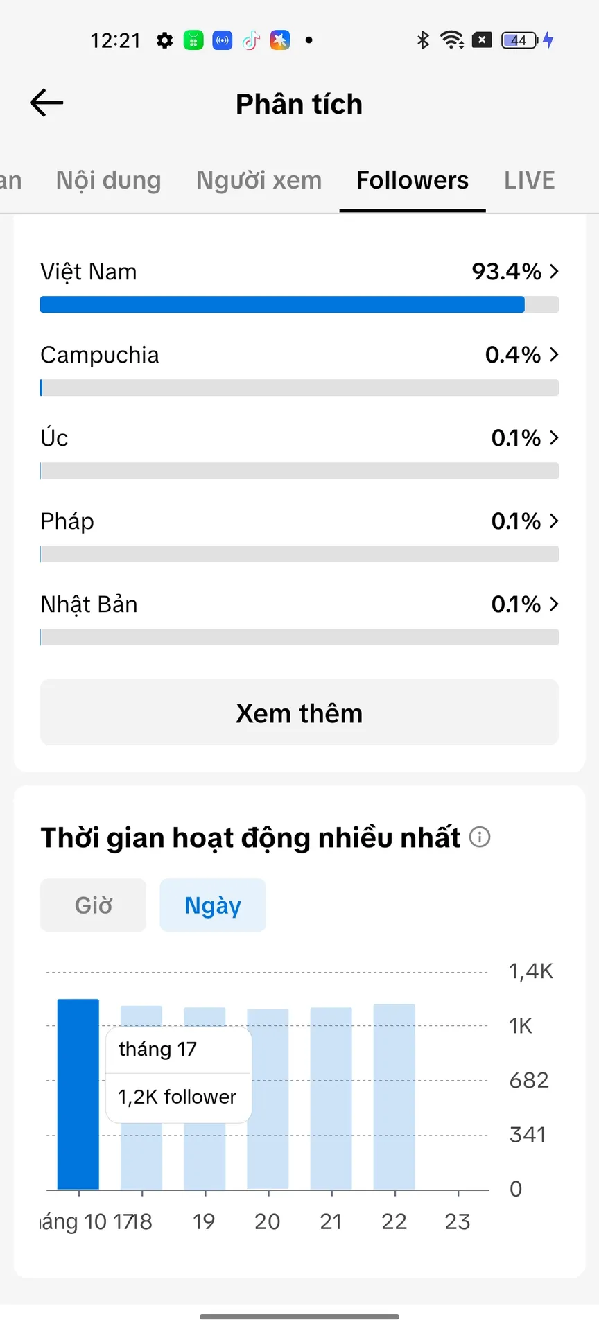 Kênh Tâm Trạng 3