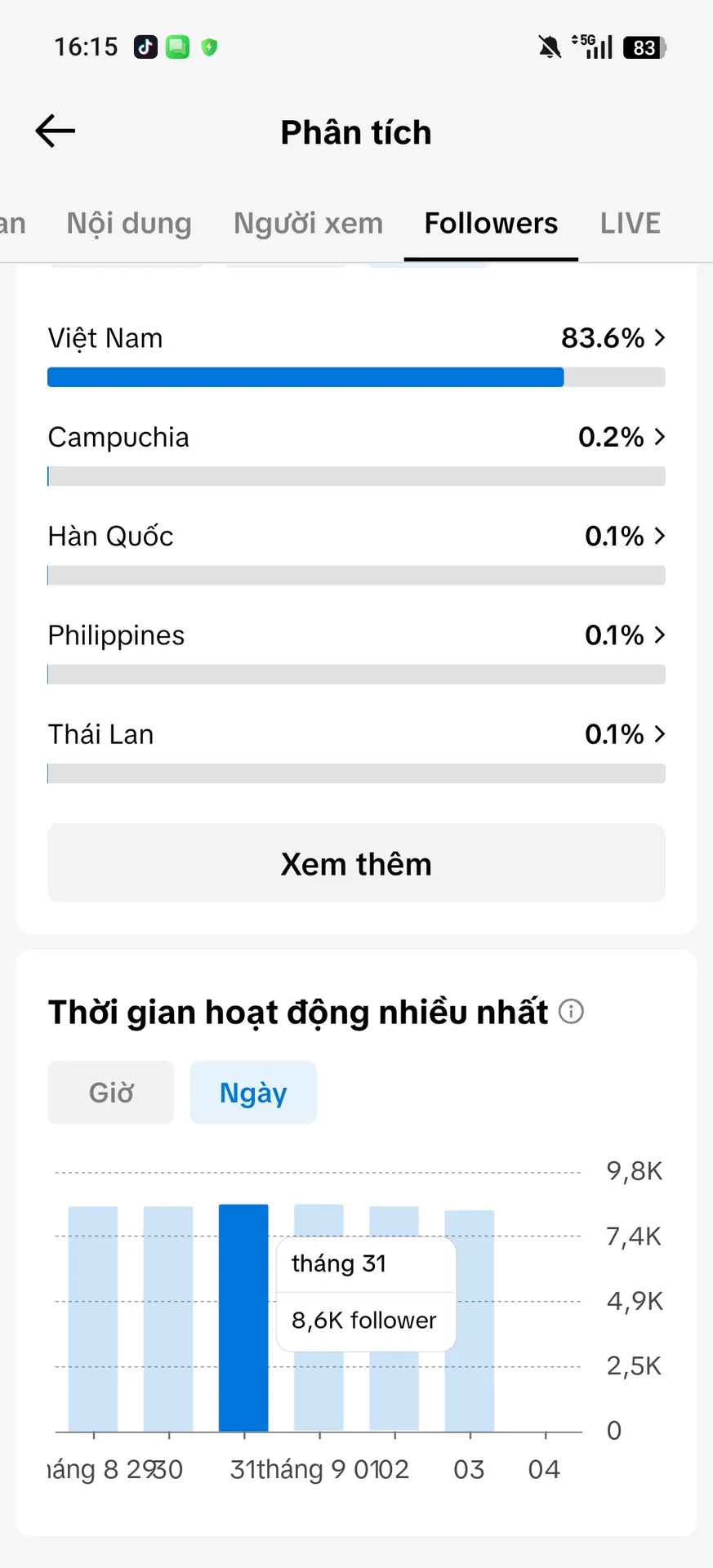 Chủ Đề Game 4