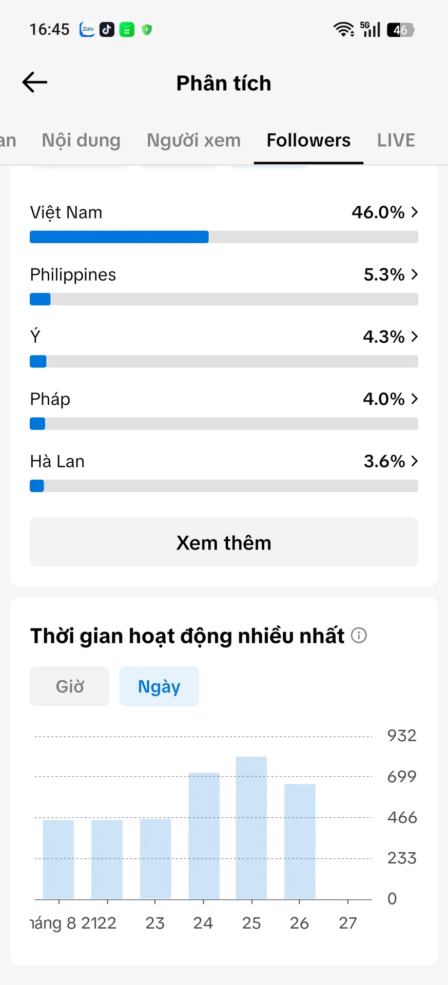 Kênh Tương Tác 3