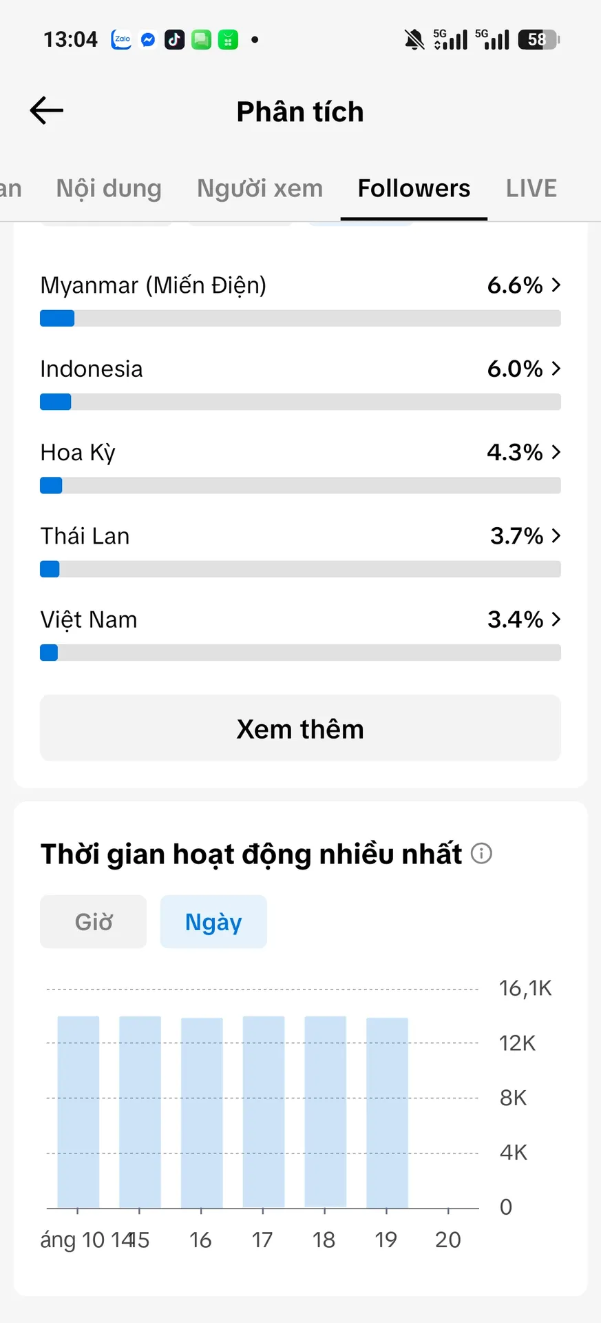 Kênh Ngoại 3