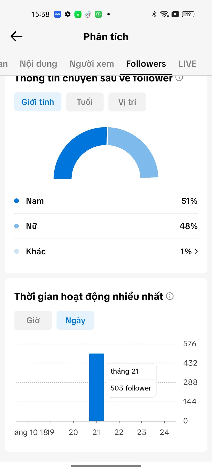 Kênh Nhỏ Full Chức Năng 2