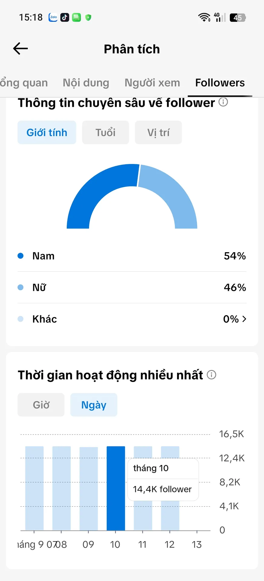 Chủ Đề Phim 3