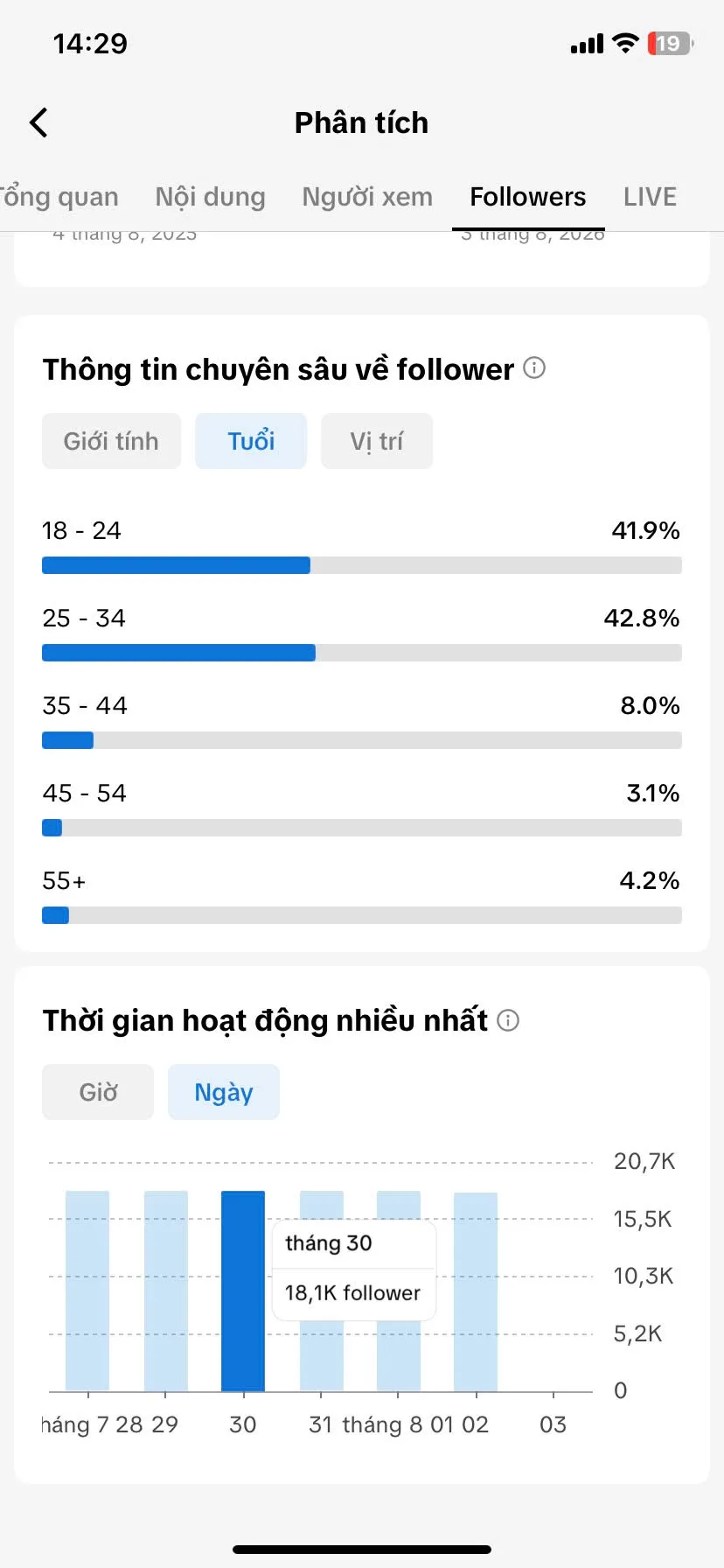 Kênh Us Chủ Đề Gái Xinh 4