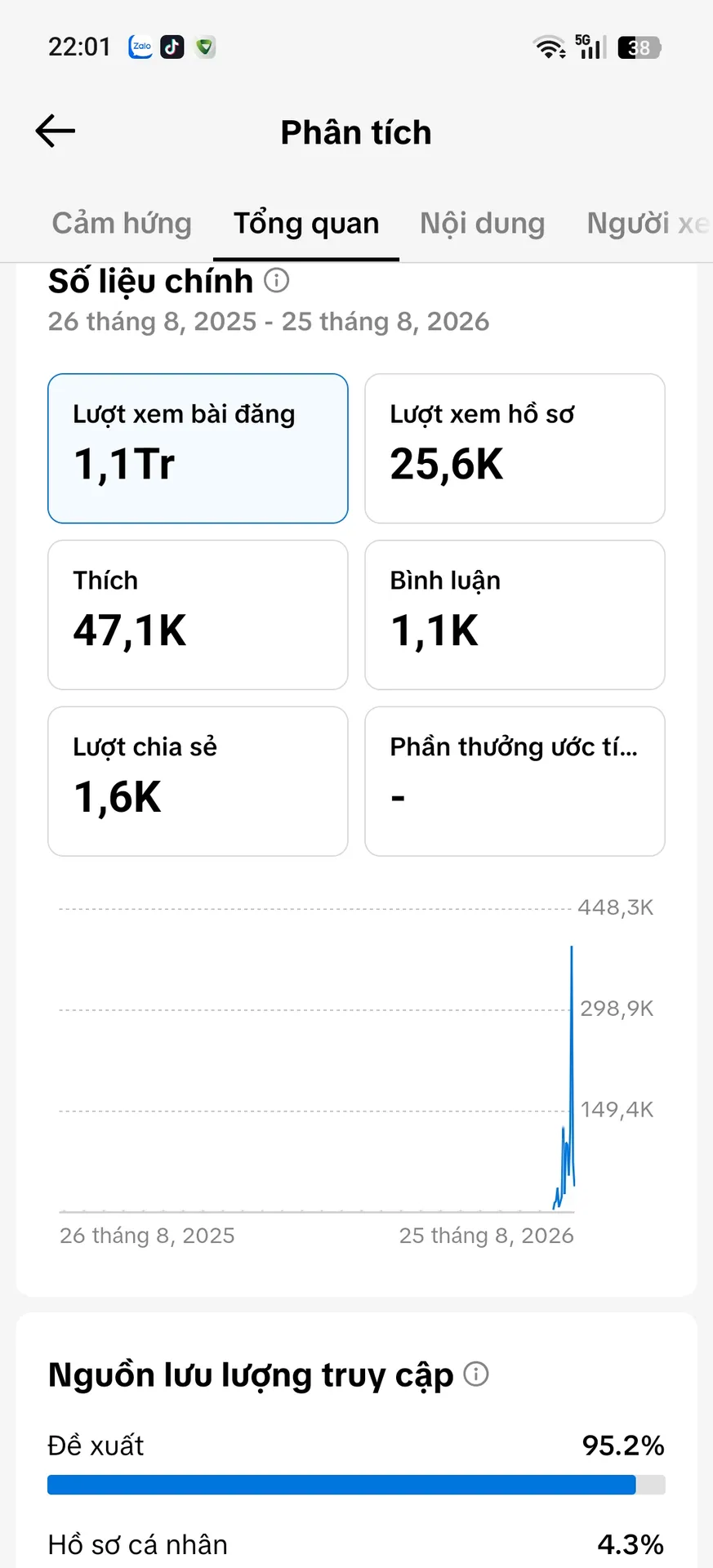 Chủ Đề Bóng Đá 4