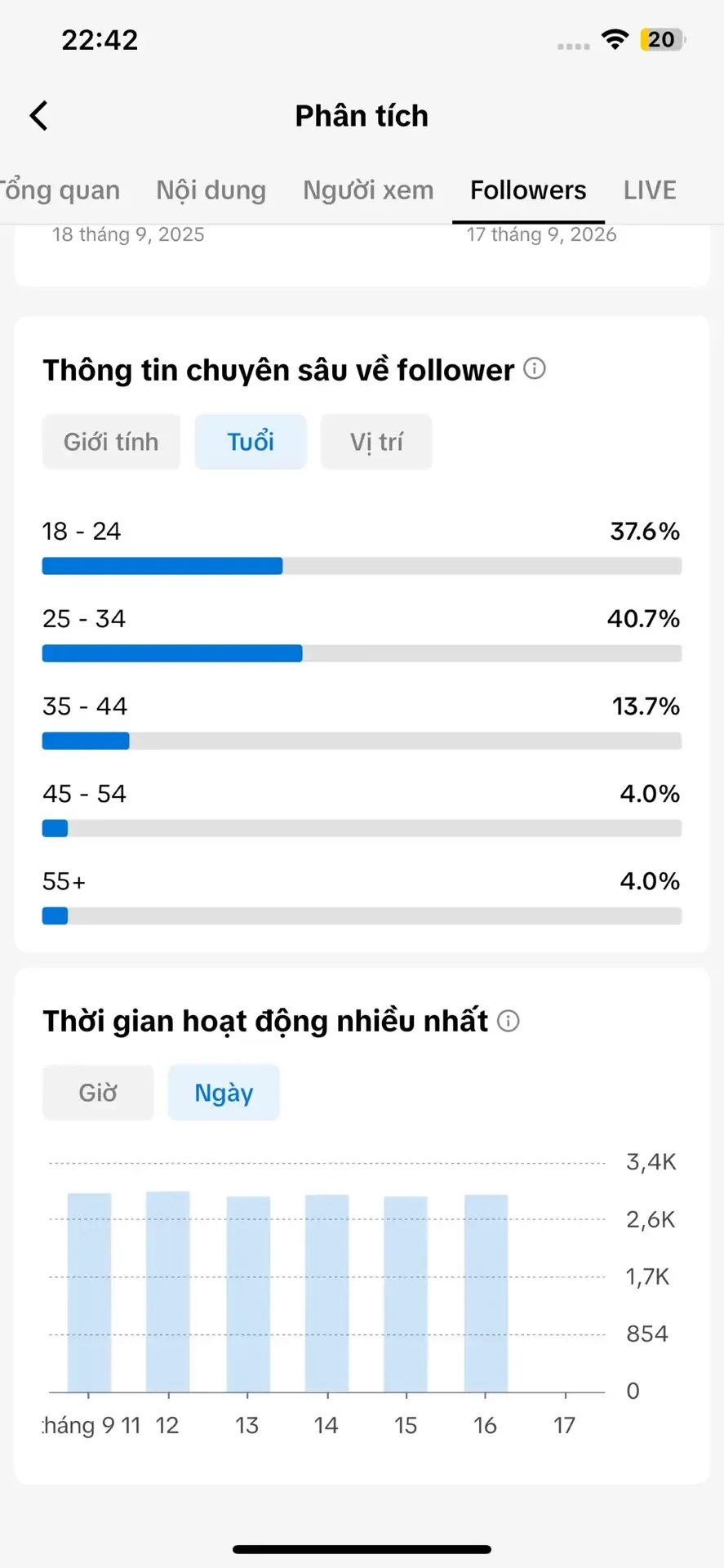 Chủ Đề Ẩm Thực 4