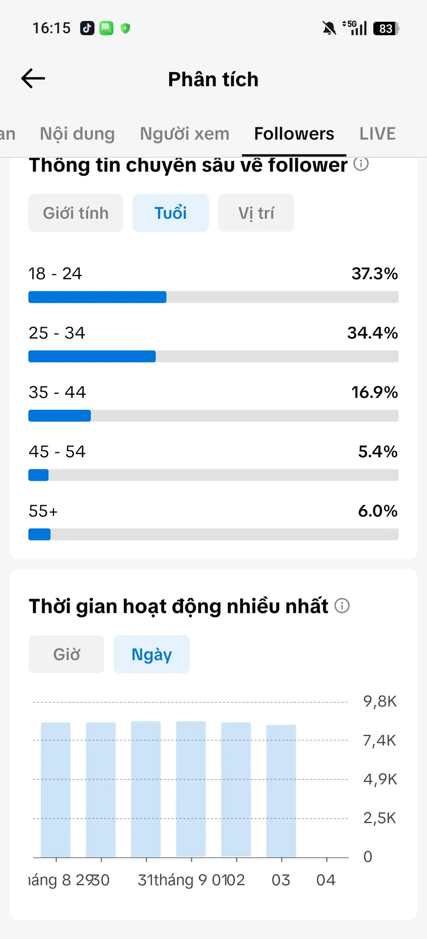 Chủ Đề Game 5