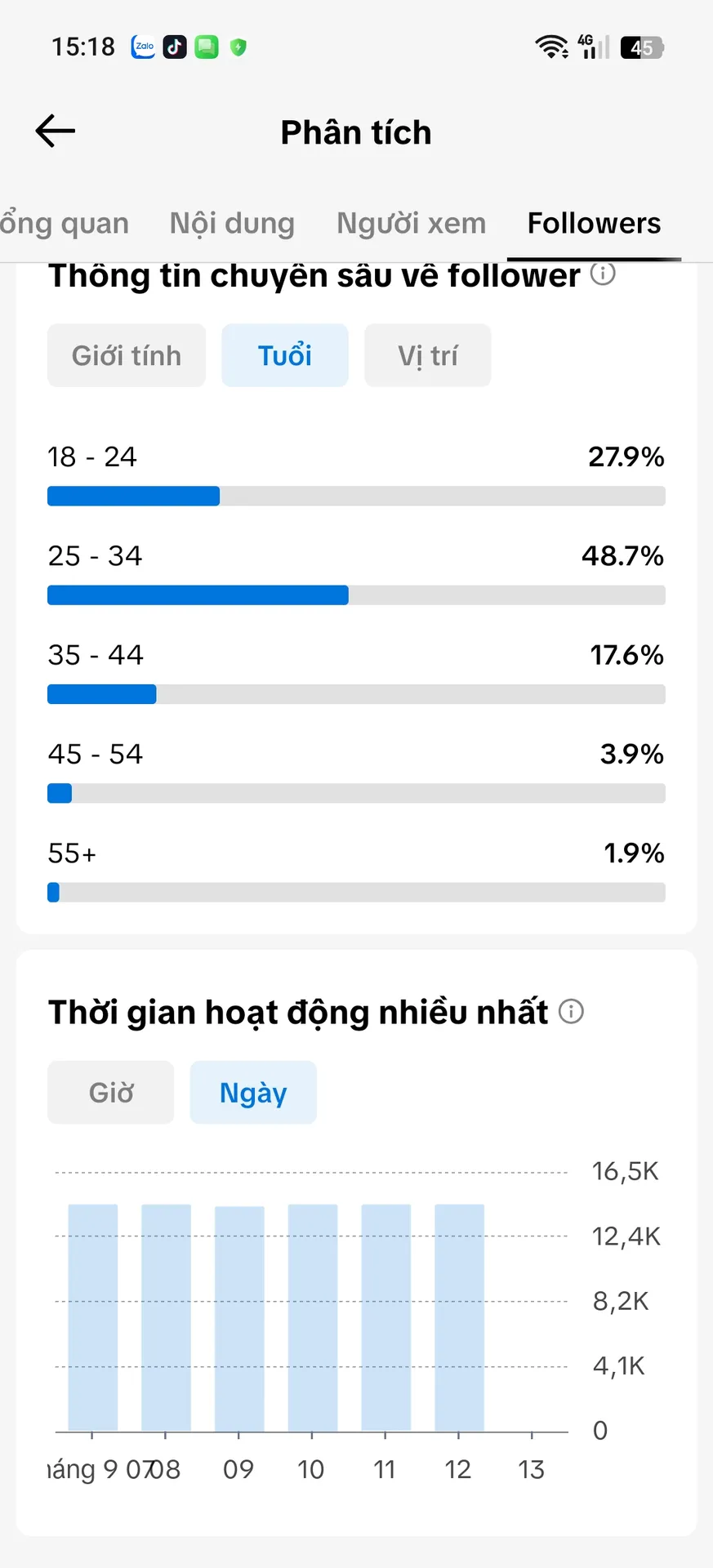Chủ Đề Phim 4