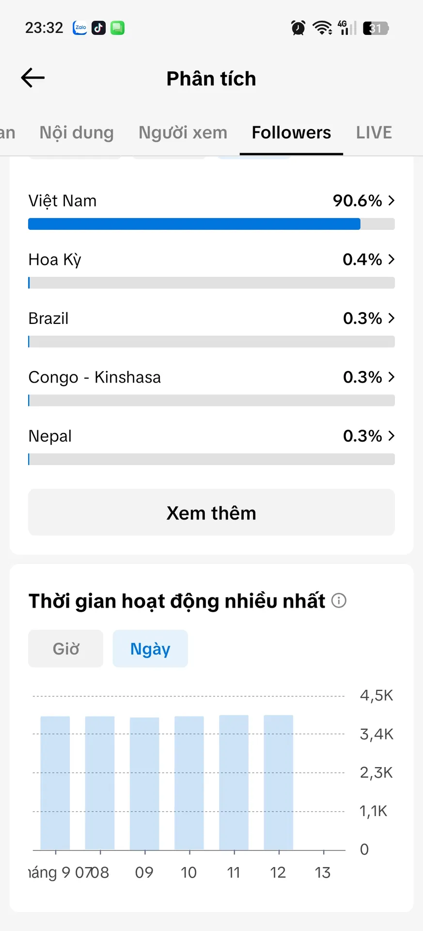Chủ Đề Liên Quân 3