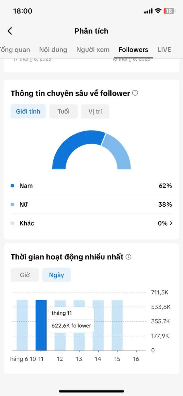 Chủ Đề Động Vật , Kênh Ngoại 3